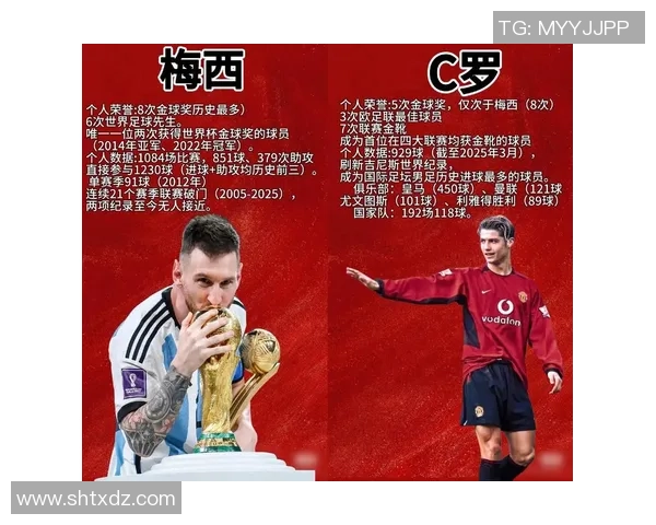 全球足球球星排行榜：顶级球员实力对比与历史成就解析